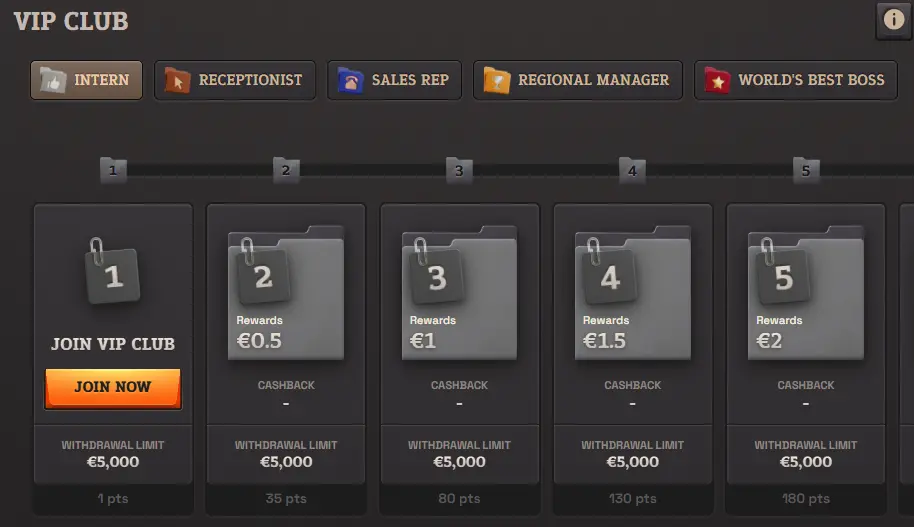 Spinboss VIP Club — exclusieve beloningen en persoonlijke service voor loyale spelers